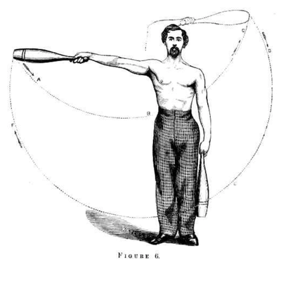 Swinging Clubs, Mid to Late 19th Century Swinging Clubs, Mid to Late 19th Century